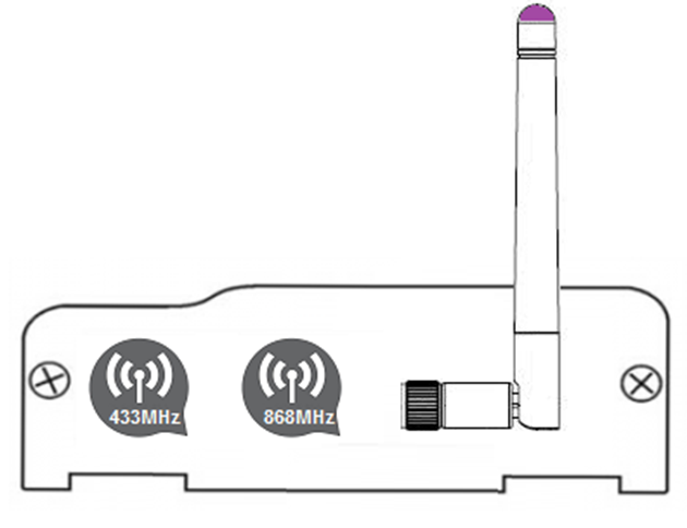Εικόνα για την κατηγορία Ασύρματα Module Επέκτασης