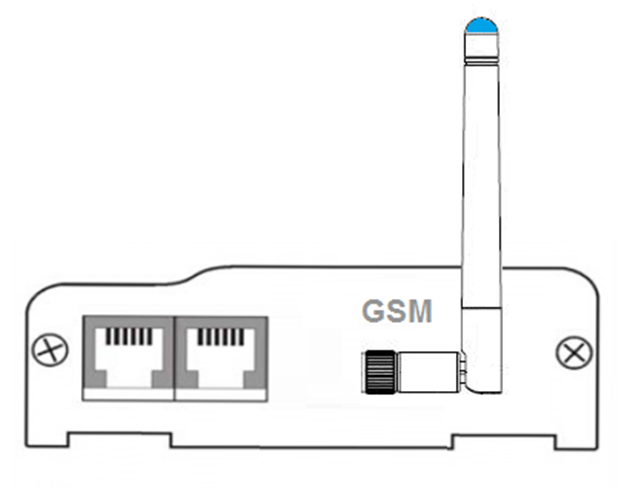 Εικόνα για την κατηγορία GSM Module