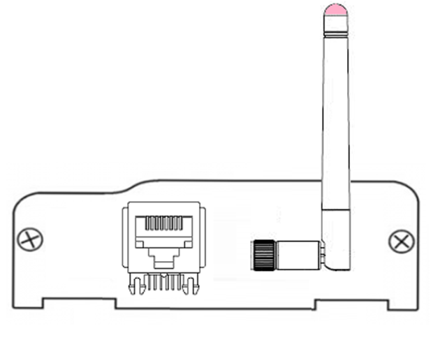 Εικόνα για την κατηγορία Ethernet module
