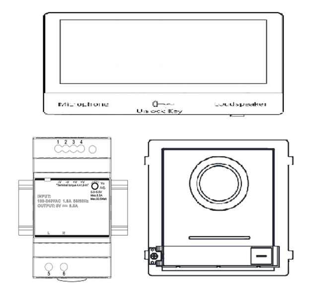 Εικόνα για την κατηγορία IP KITS